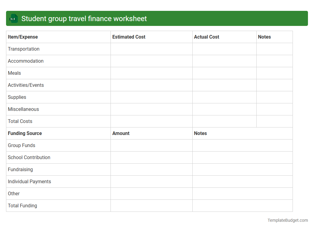 Student group travel finance worksheet