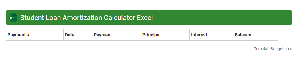Student Loan Amortization Calculator Excel