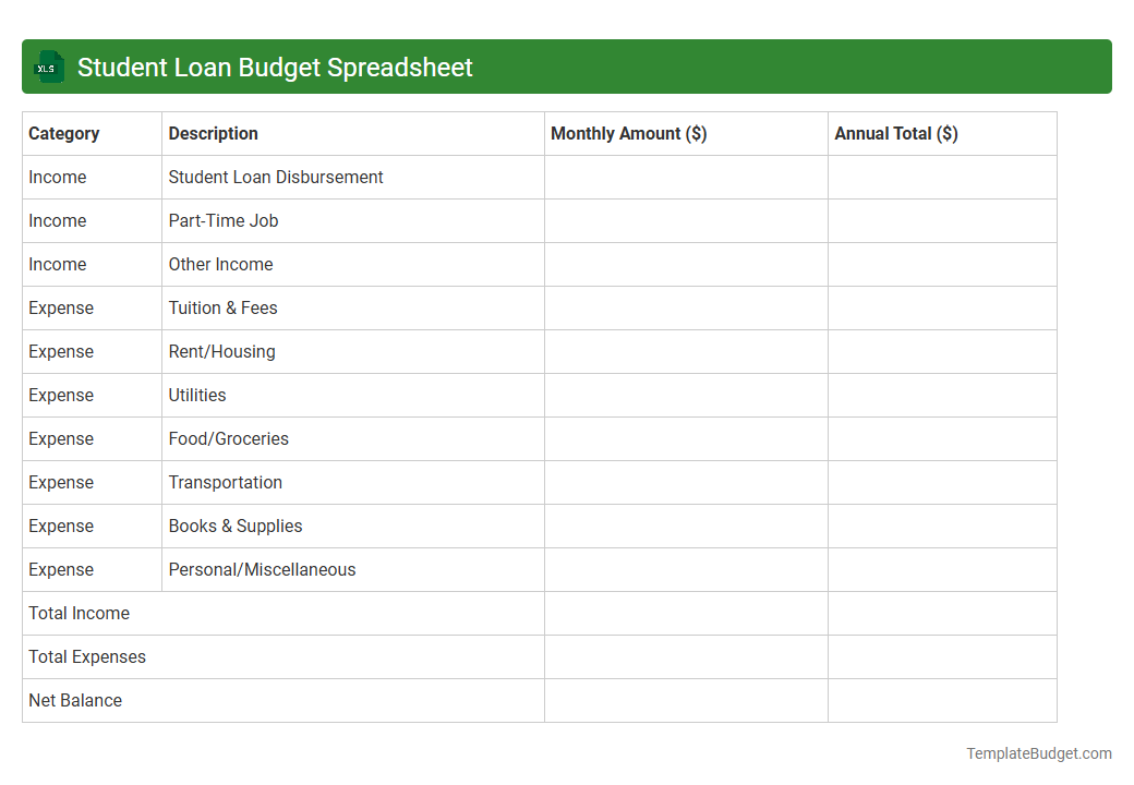 Student Loan Budget Spreadsheet