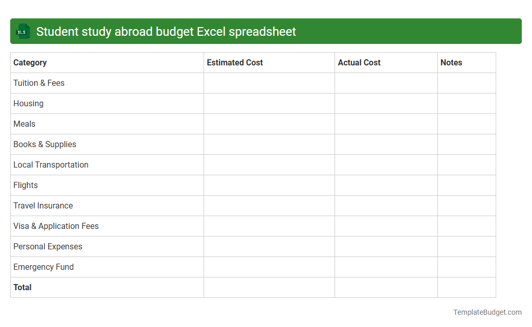 Student study abroad budget Excel spreadsheet