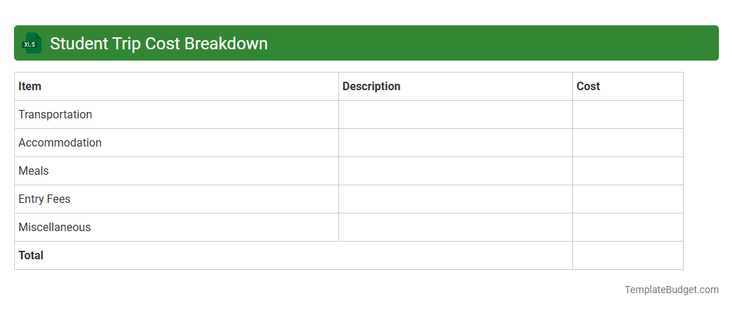 Student Trip Cost Breakdown