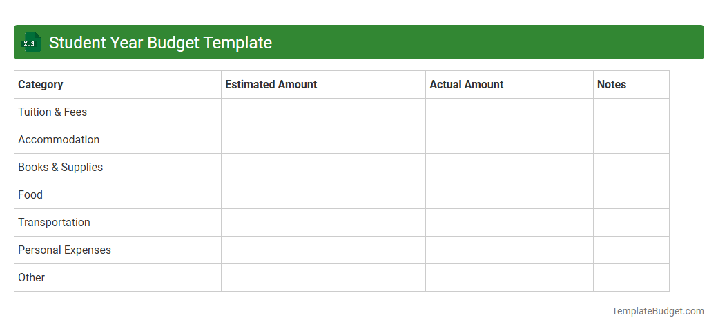 Student Year Budget Template