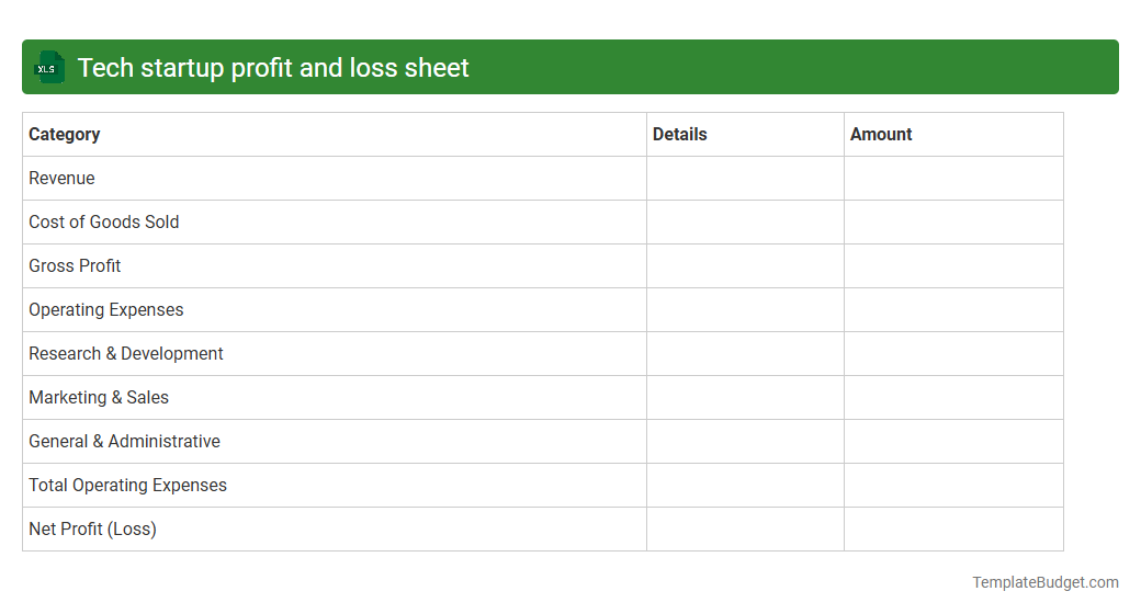 Tech startup profit and loss sheet