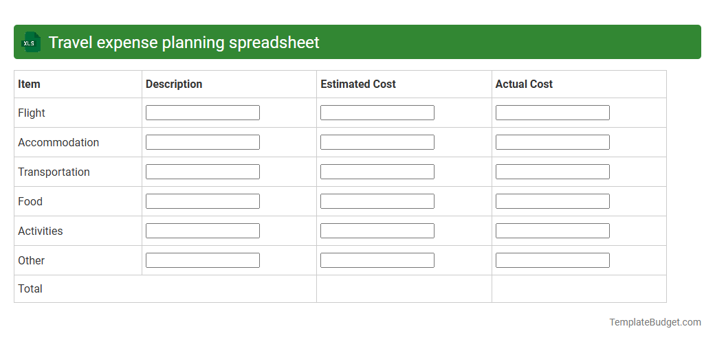 Travel expense planning spreadsheet