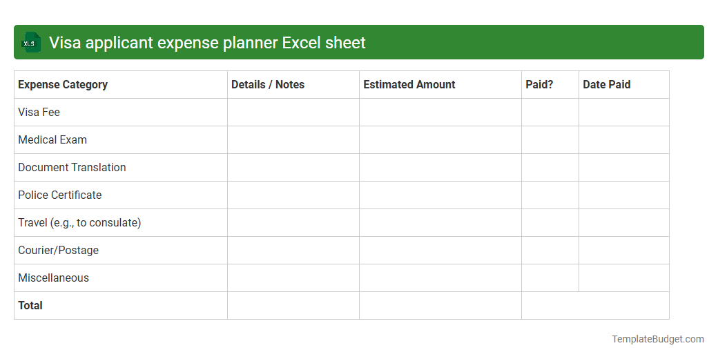Visa applicant expense planner Excel sheet