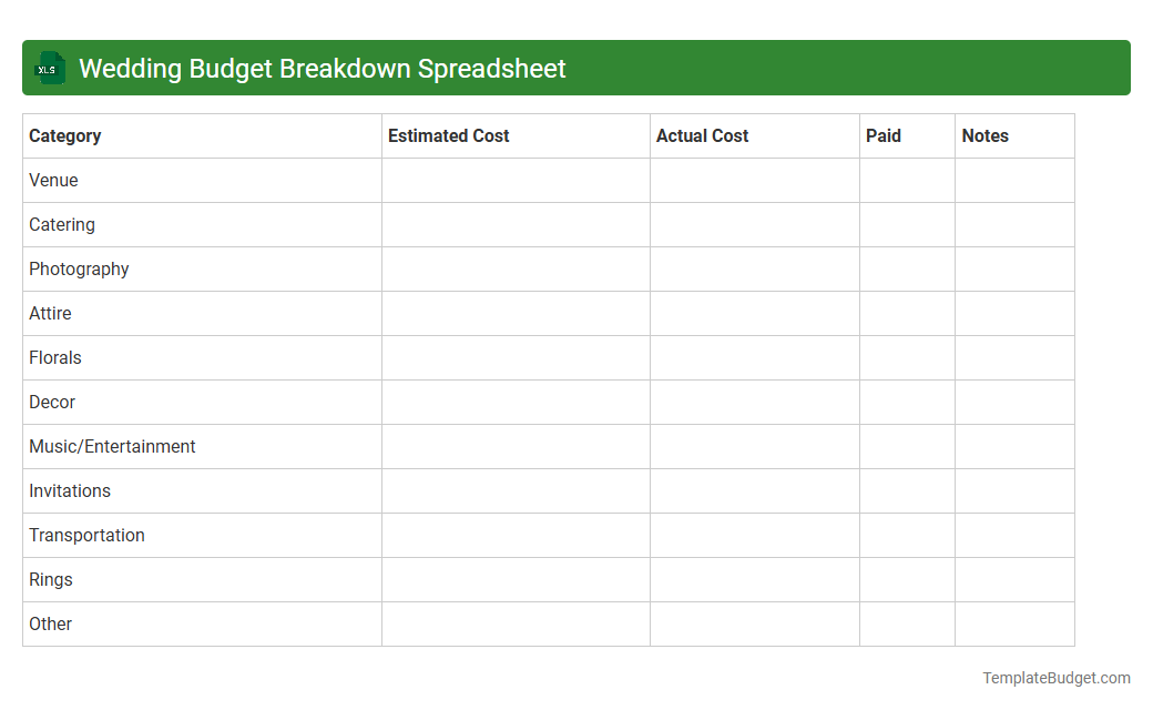 Wedding Budget Breakdown Spreadsheet