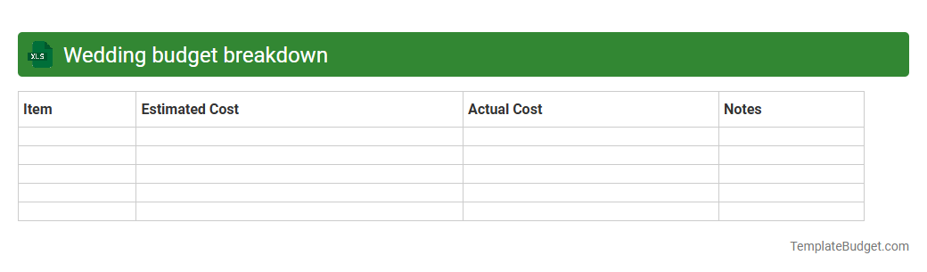 Wedding Budget Breakdown