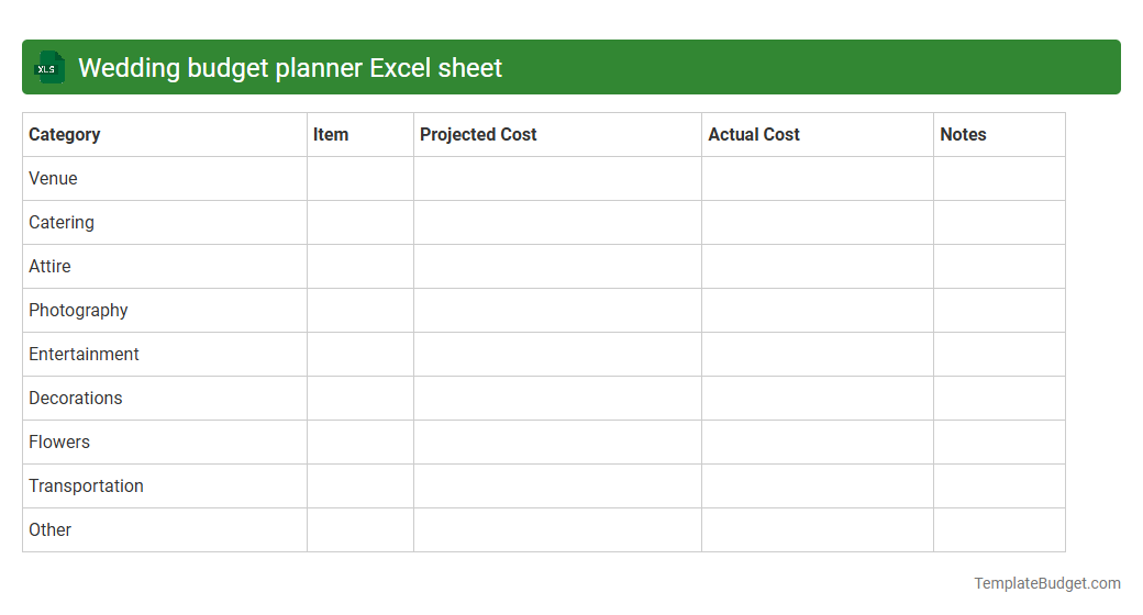 Wedding budget planner Excel sheet