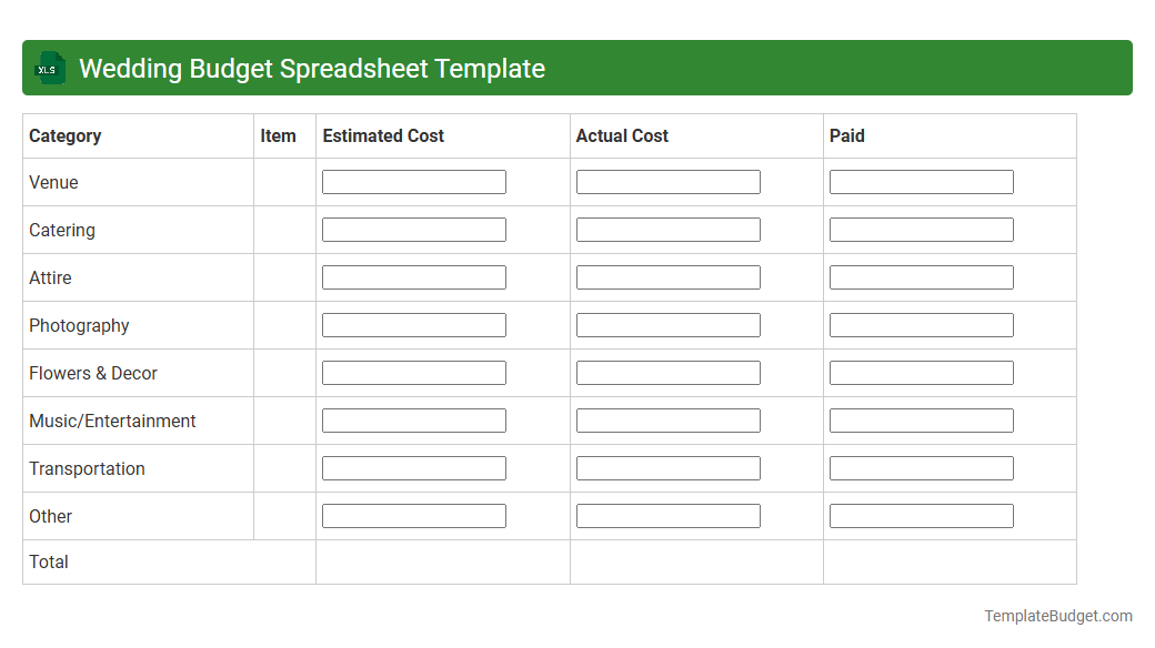 Wedding Budget Spreadsheet Template