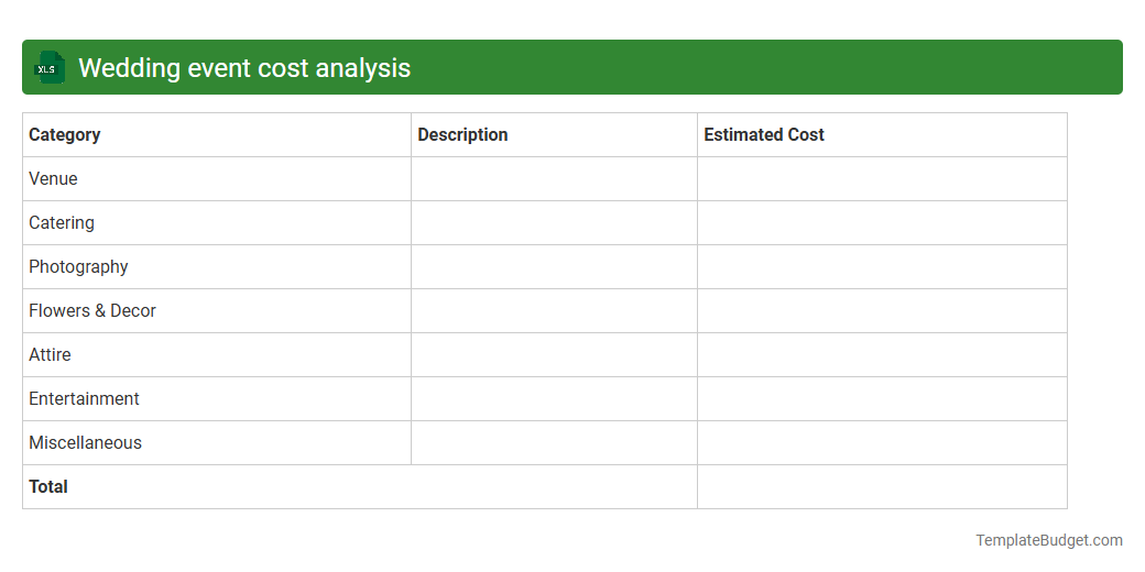 Wedding event cost analysis