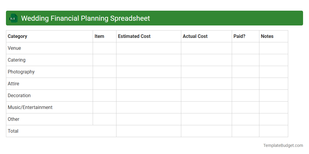 Wedding Financial Planning Spreadsheet