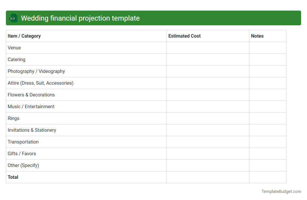 Wedding financial projection template