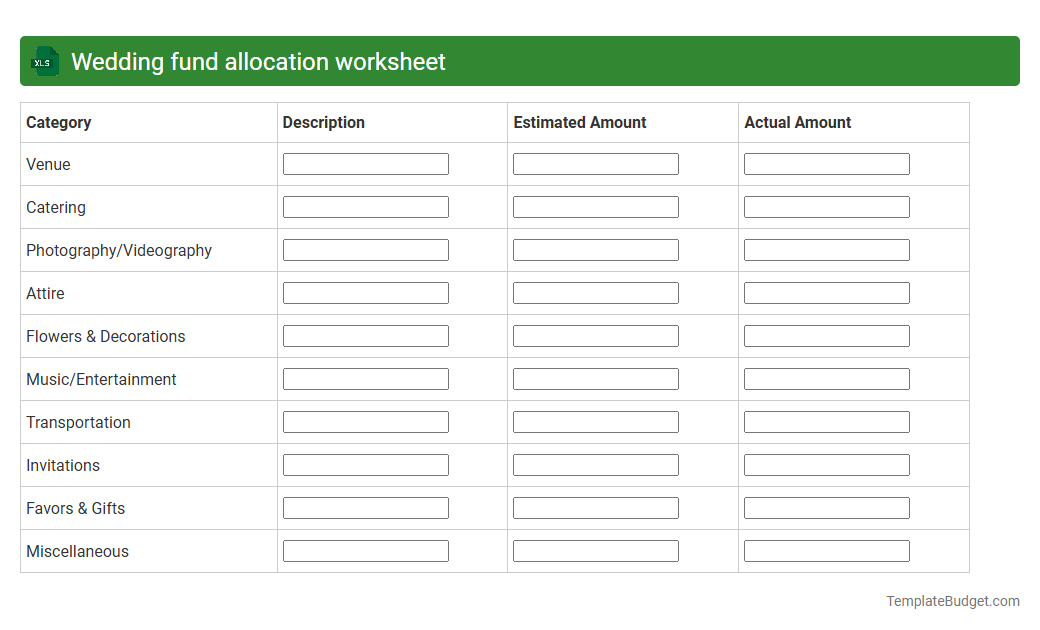Wedding fund allocation worksheet