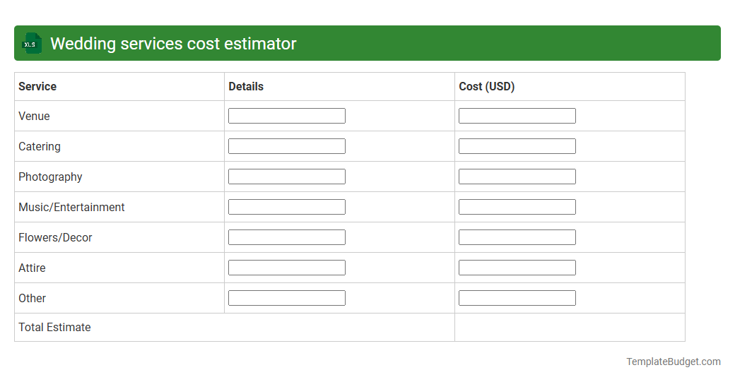 Wedding services cost estimator