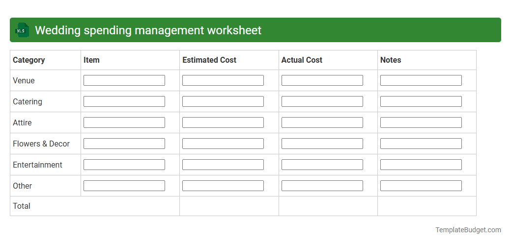 Wedding spending management worksheet