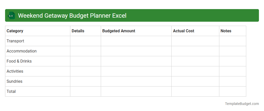 Weekend Getaway Budget Planner Excel