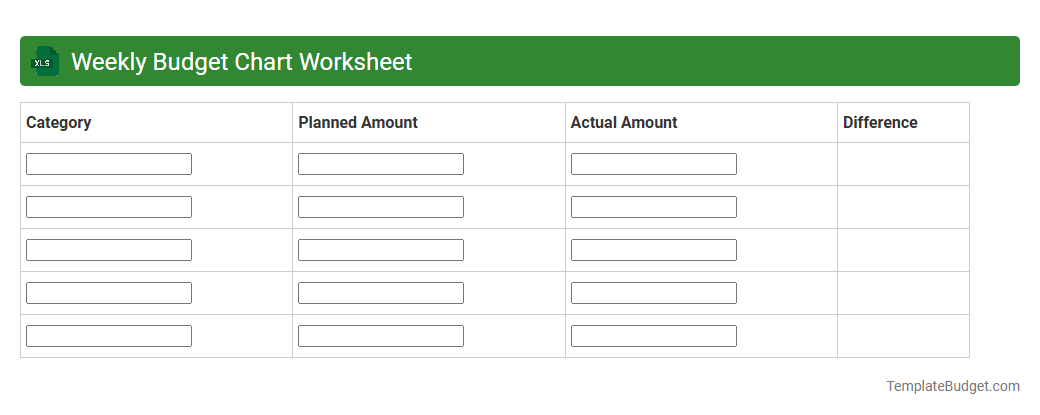 Weekly Budget Chart Worksheet