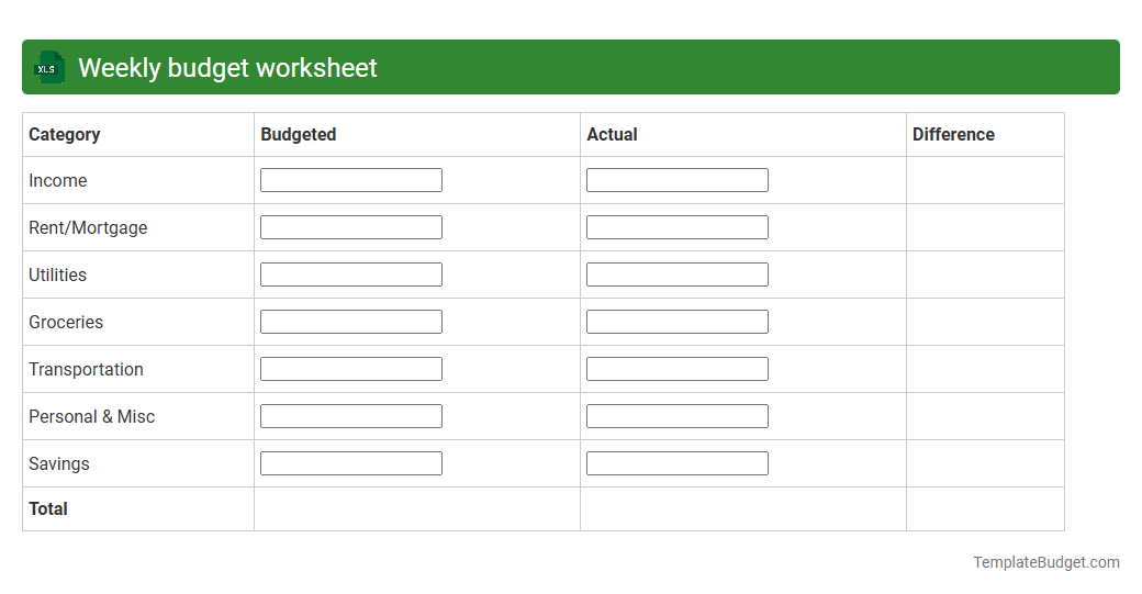 Weekly budget worksheet