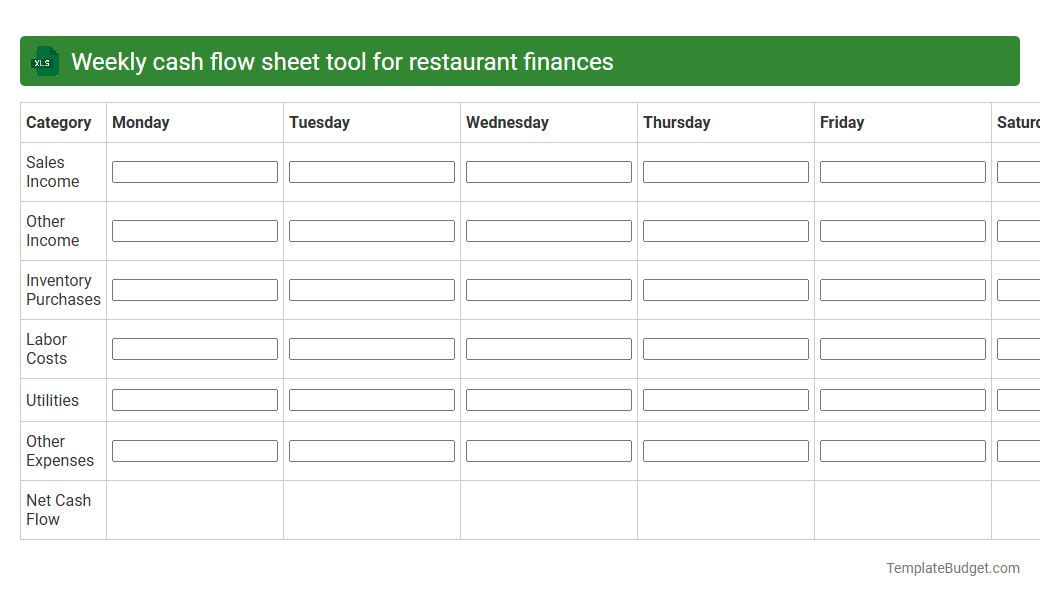 Weekly cash flow sheet tool for restaurant finances