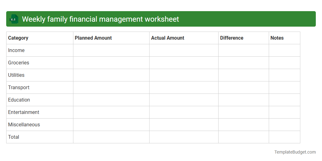Weekly family financial management worksheet