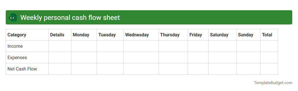 Weekly personal cash flow sheet