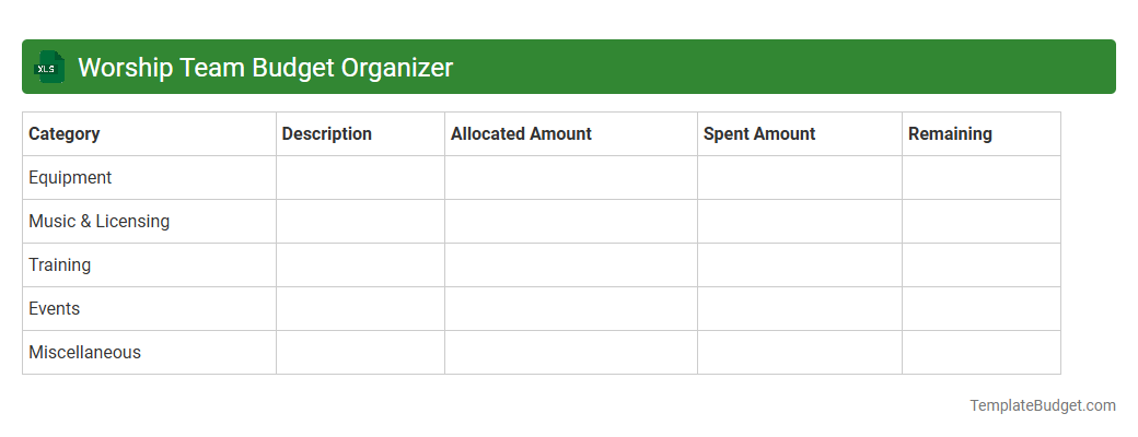 Worship Team Budget Organizer