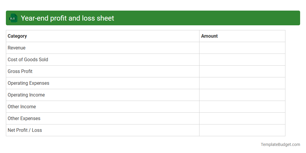 Year-end profit and loss sheet