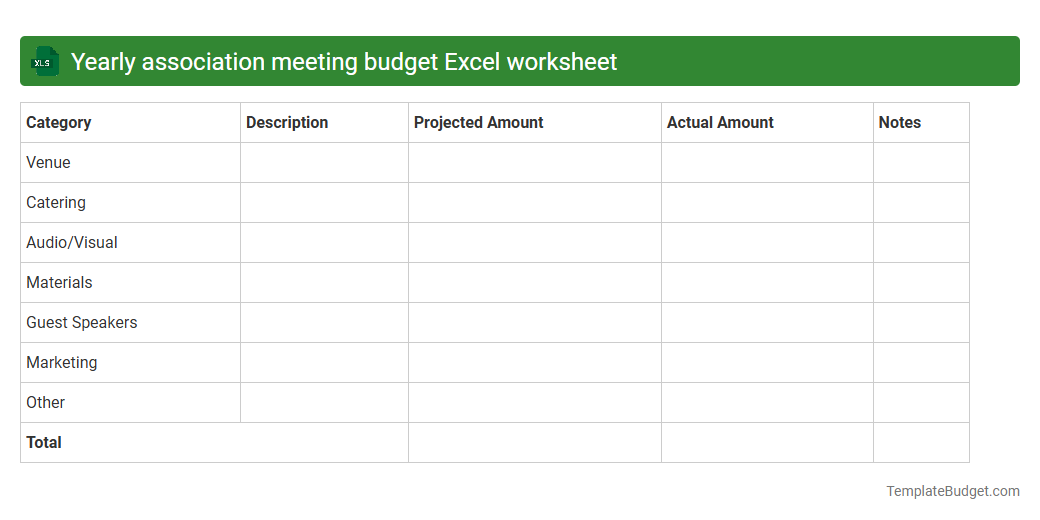 Yearly association meeting budget Excel worksheet