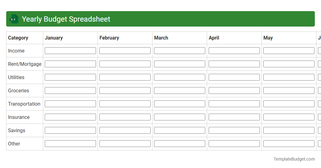 Yearly Budget Spreadsheet