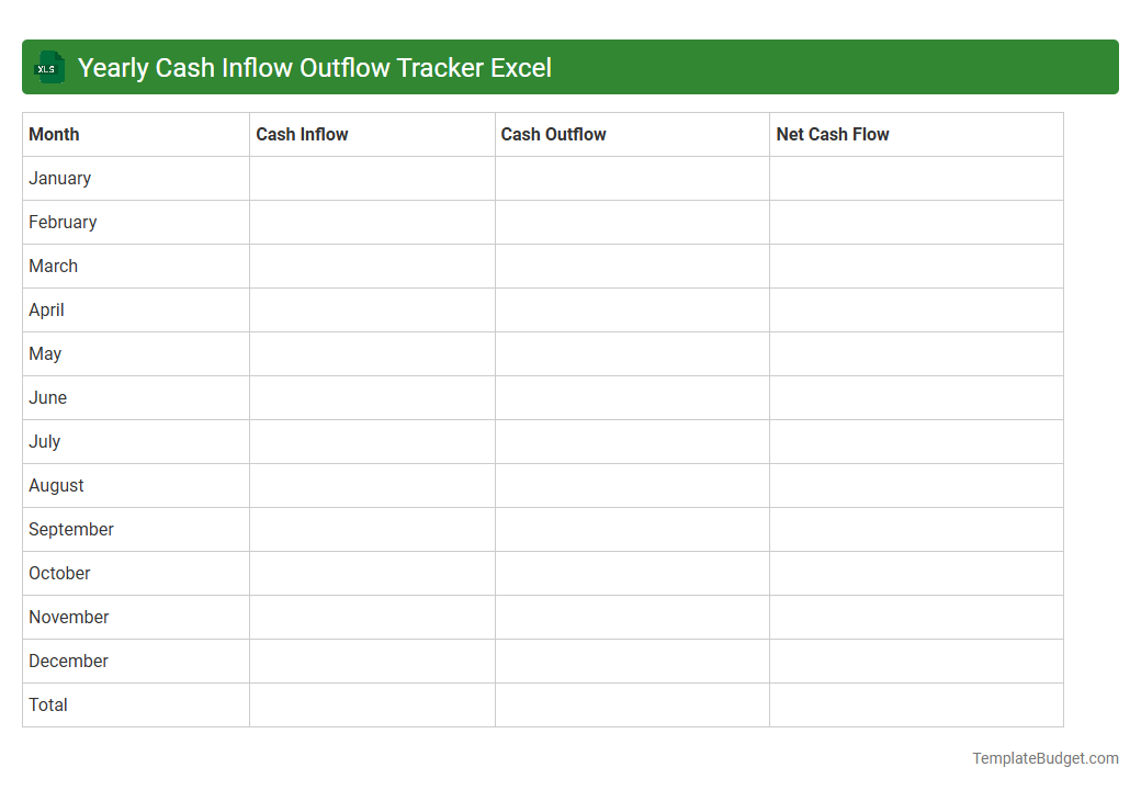 Yearly Cash Inflow Outflow Tracker Excel