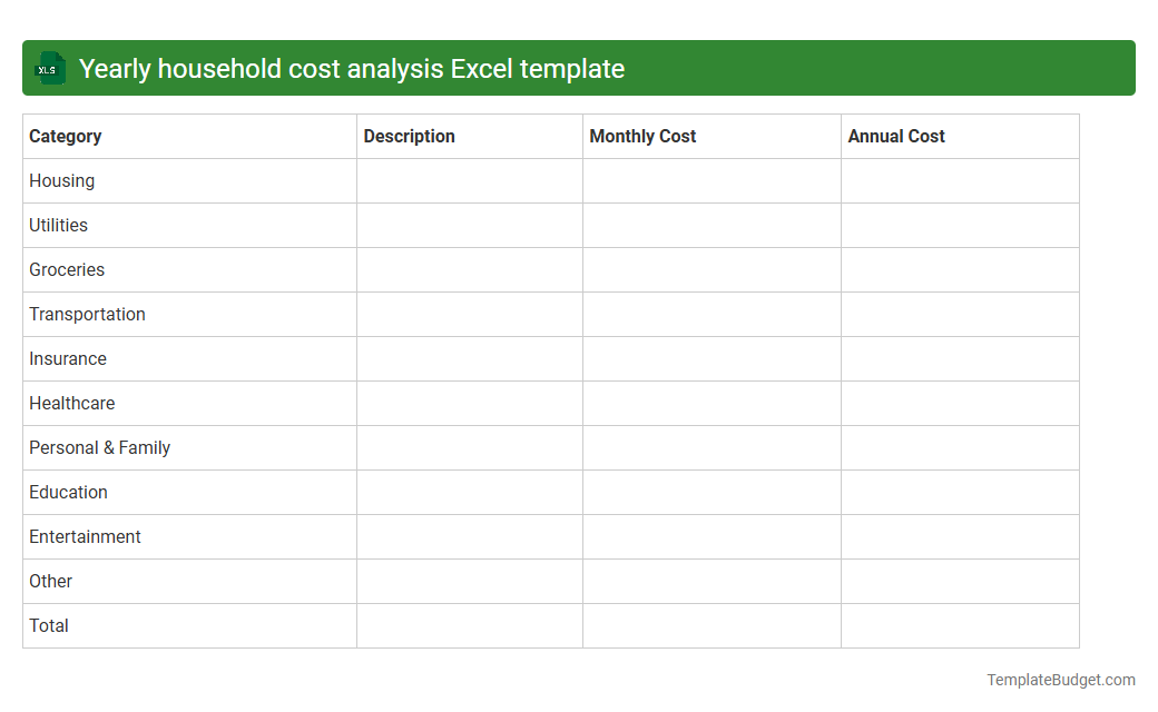 Yearly household cost analysis Excel template