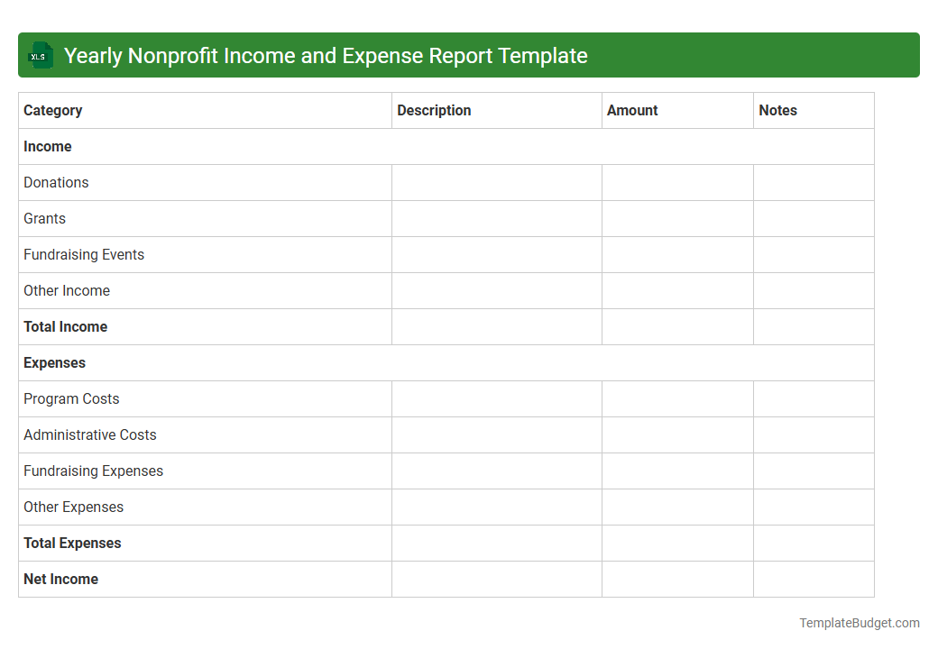 Yearly Nonprofit Income and Expense Report Template