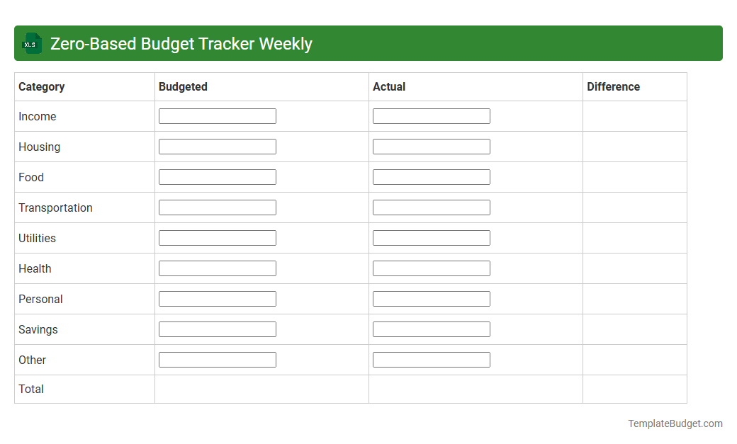 Zero-Based Budget Tracker Weekly
