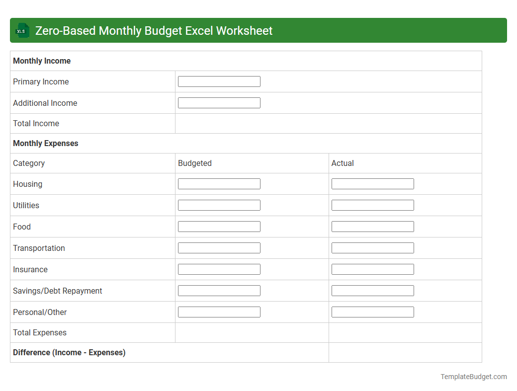 Zero-Based Monthly Budget Excel Worksheet