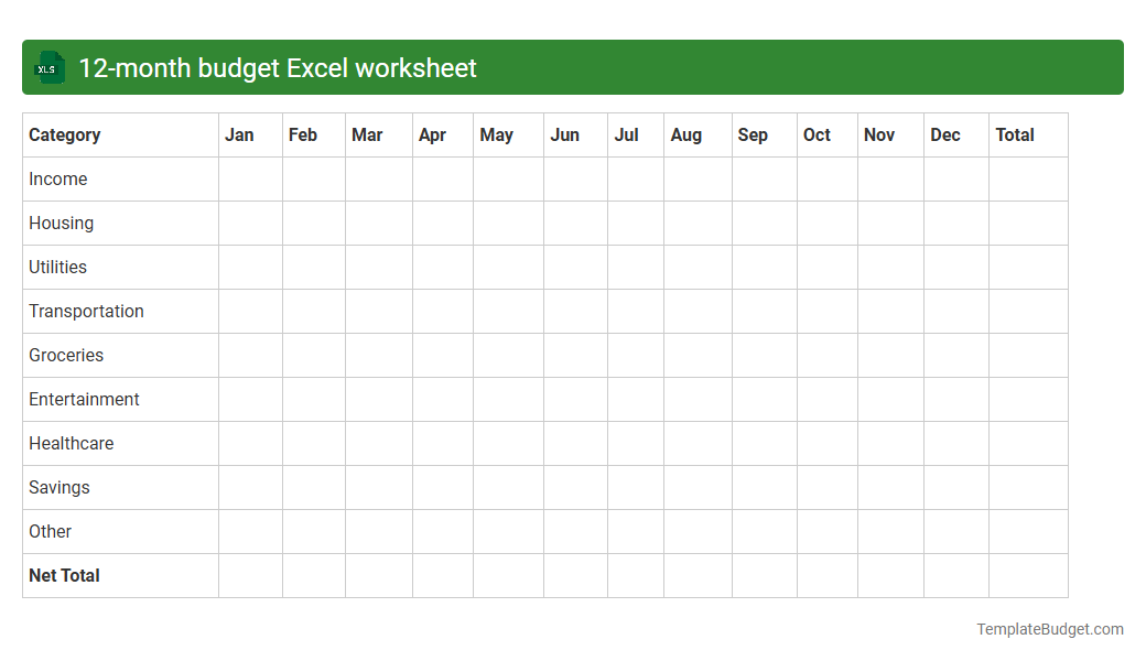 12-month budget Excel worksheet