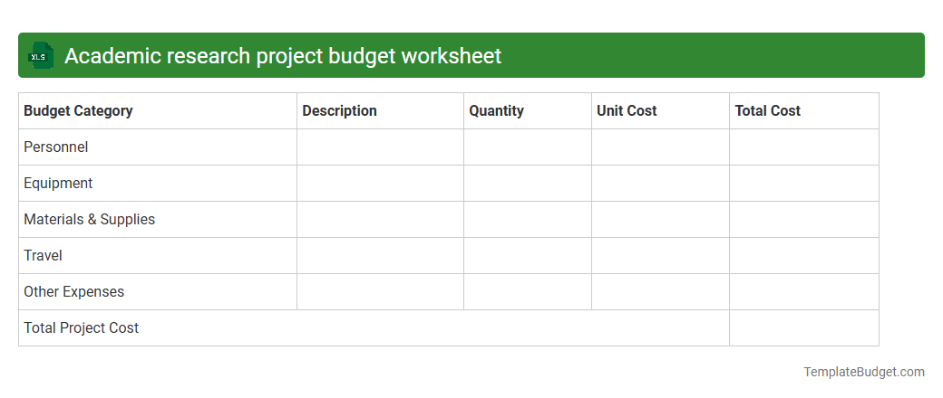 Academic research project budget worksheet