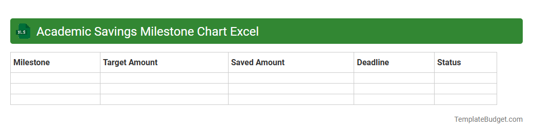 Academic Savings Milestone Chart Excel