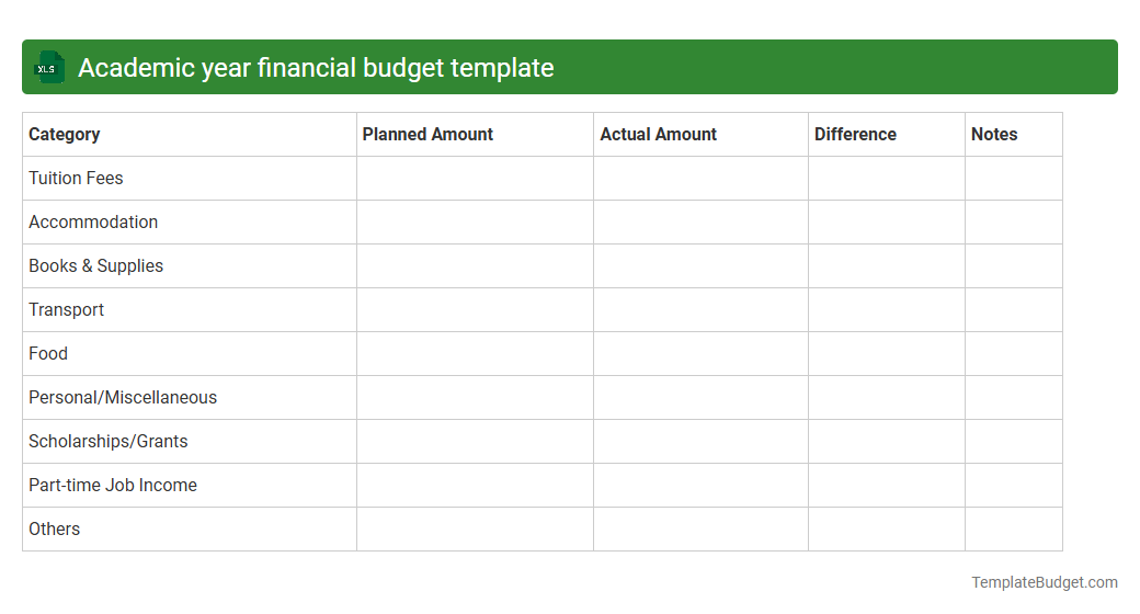 Academic year financial budget template