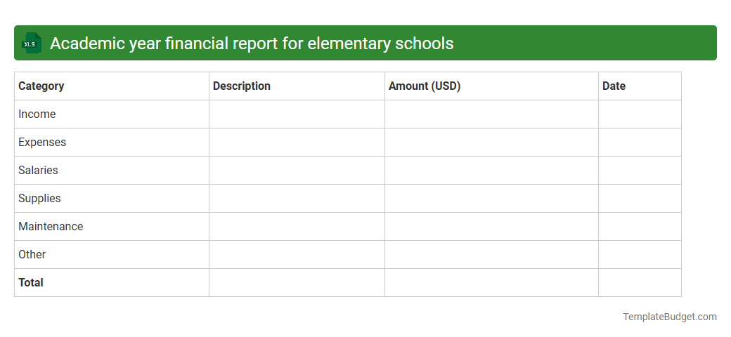 Academic year financial report for elementary schools