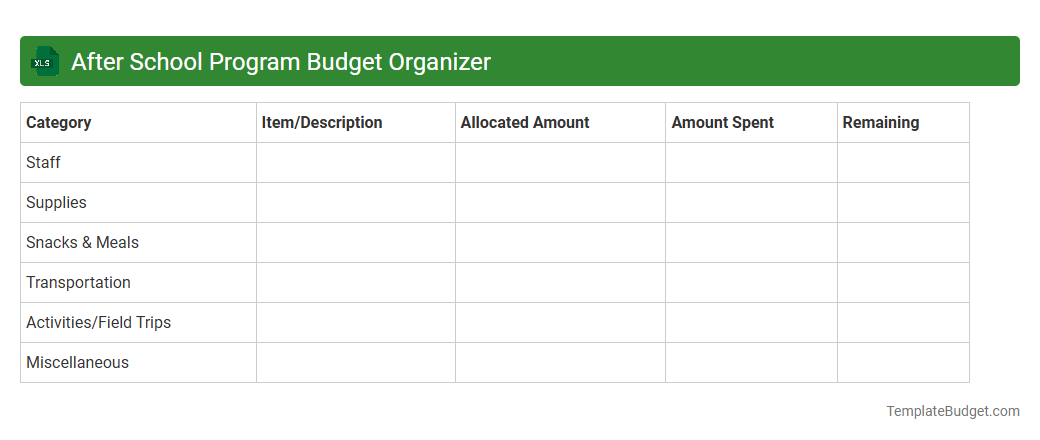 After School Program Budget Organizer