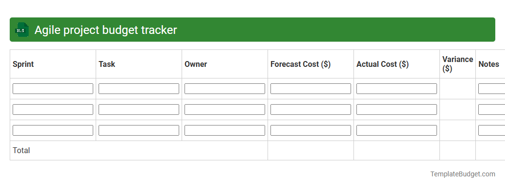 Agile project budget tracker