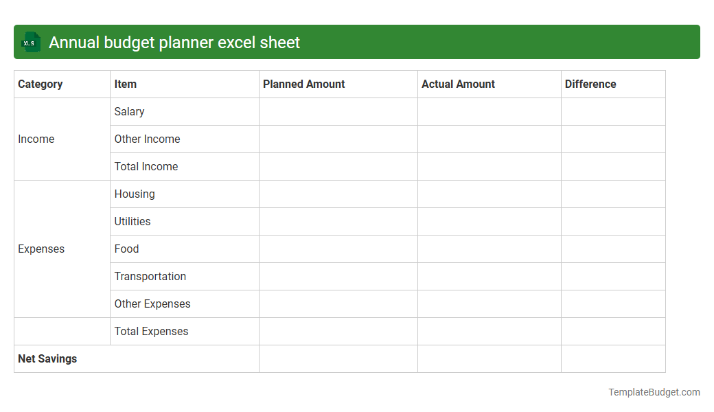 Annual budget planner excel sheet