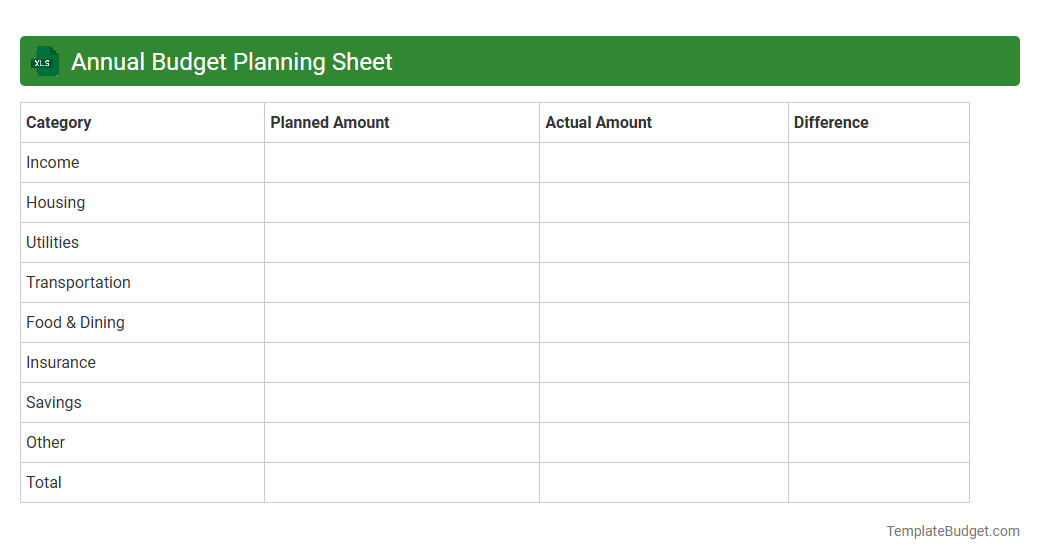 Annual Budget Planning Sheet