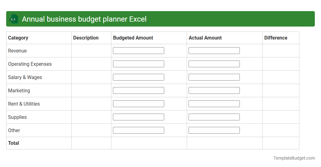 Annual business budget planner Excel
