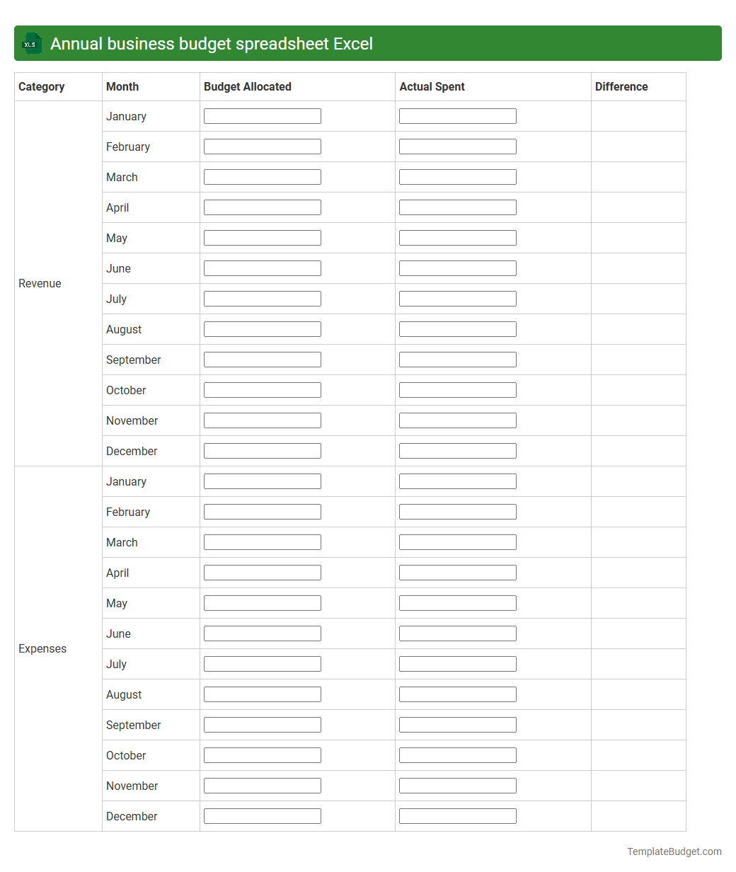 Annual business budget spreadsheet Excel