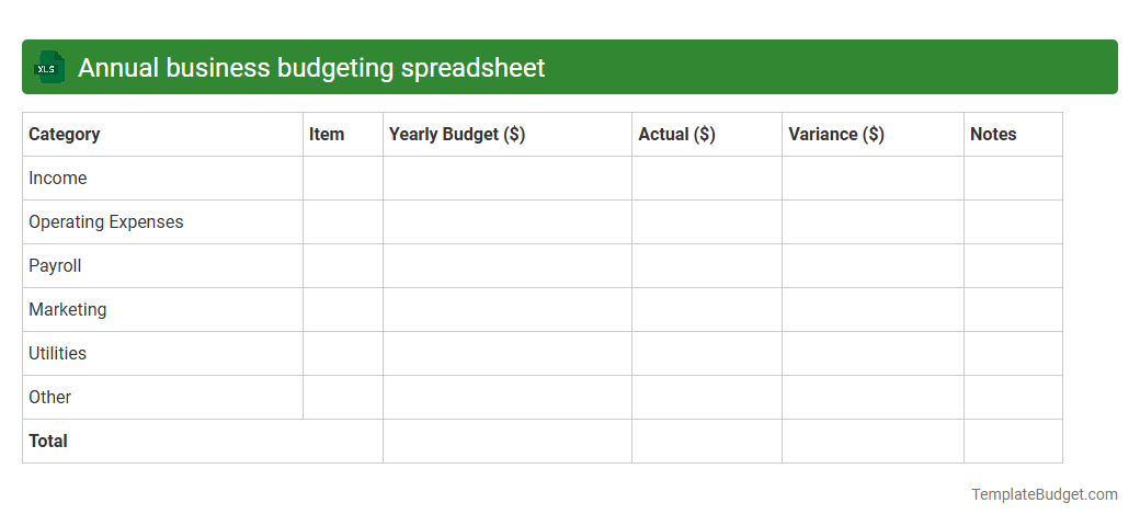 Annual business budgeting spreadsheet