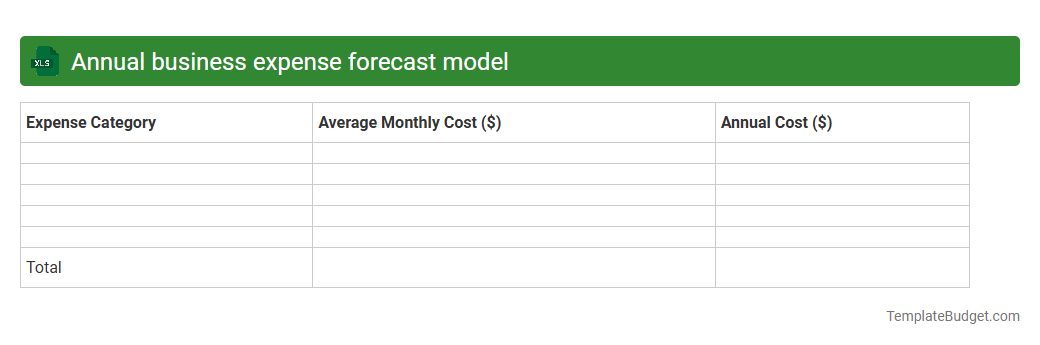 Annual business expense forecast model