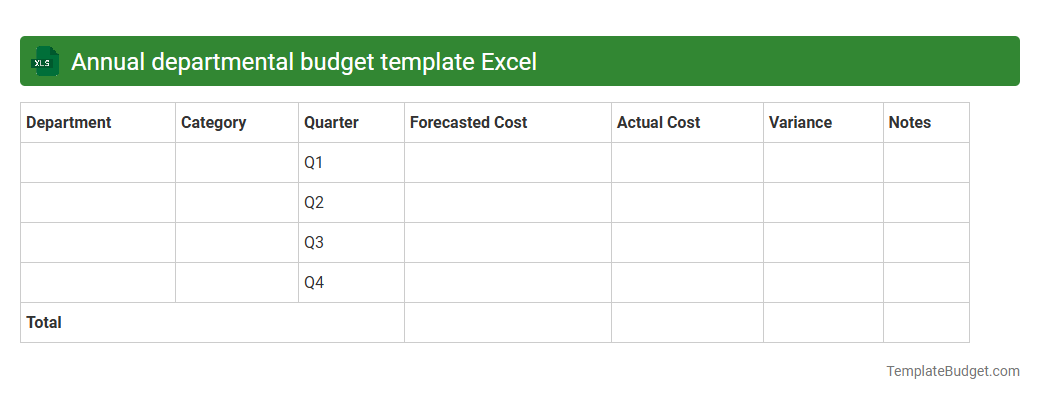 Annual departmental budget template Excel