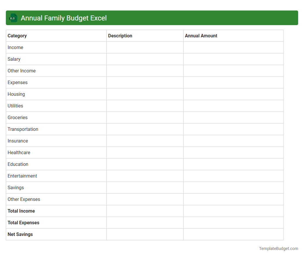 Annual Family Budget Excel