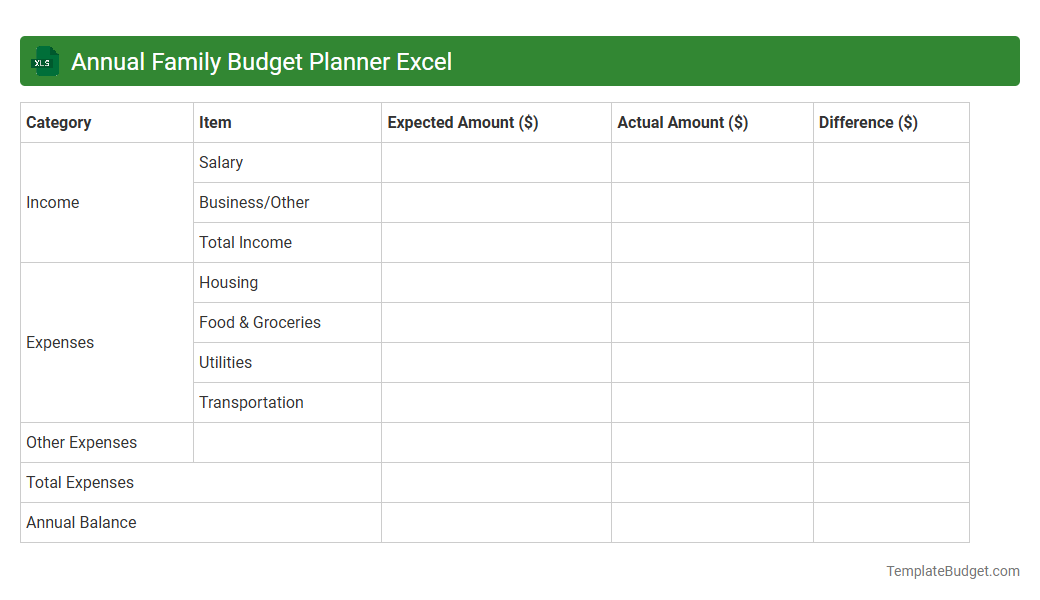 Annual Family Budget Planner Excel